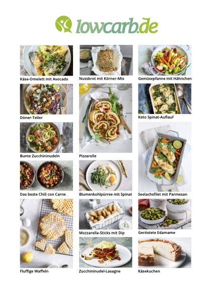 rezeptübersicht des e-books mit 16 rezepten
