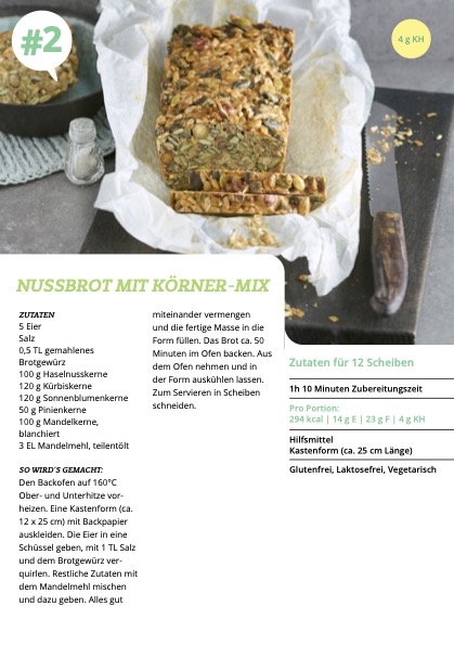 rezept für ein lowcarb brot